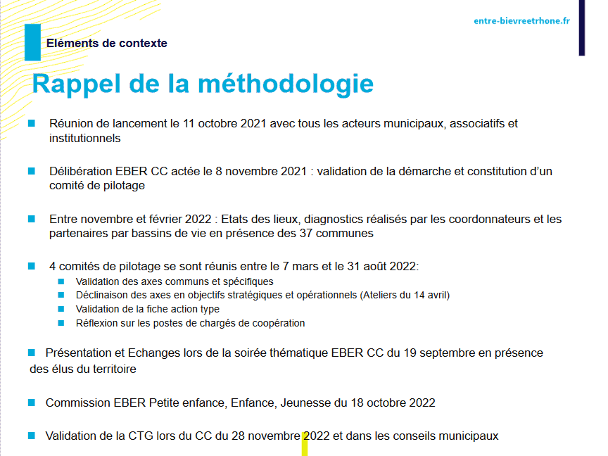 Screenshot 2023-04-17 at 16-48-54 Convention Territoriale Globale - PRESENTATION CTG diffusée le 4 avril 2023.pdf